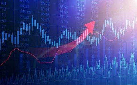 布伦特原油是哪个代码