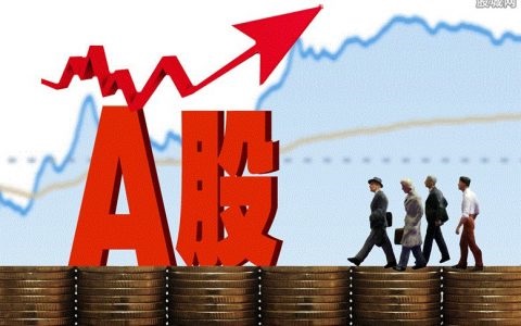 原油晚间策略分析